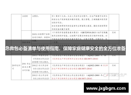 急救包必备清单与使用指南，保障家庭健康安全的全方位准备